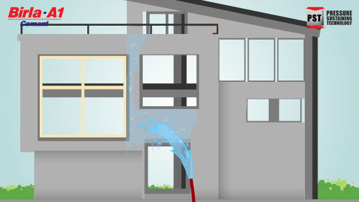Types of cement