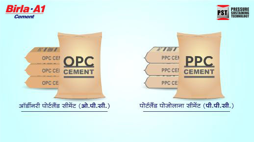 Types of Cement. OPC vs PPC