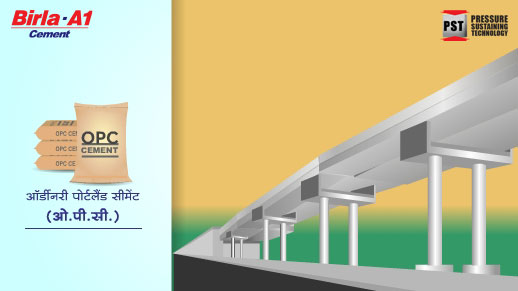 Types of cement