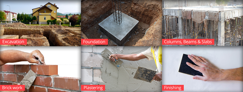 Different Components & Stages of Construction