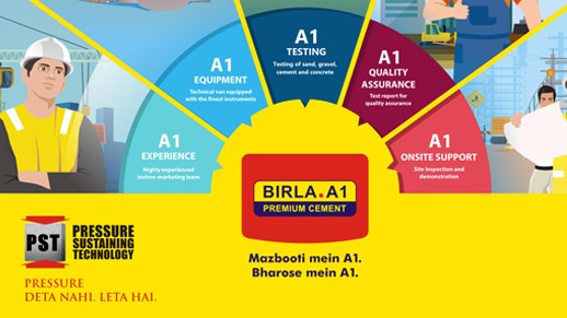 Birla A1 technical van poster