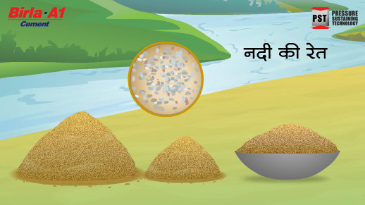 Types of cement