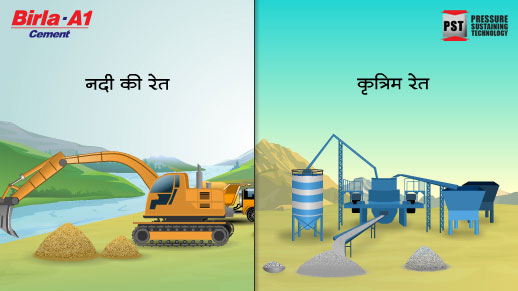 Types of cement